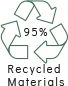 recycle
