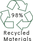 recycle